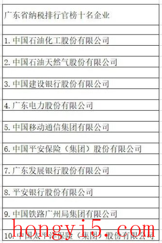 中国纳税排名省份前十(水头纳税排名)插图2