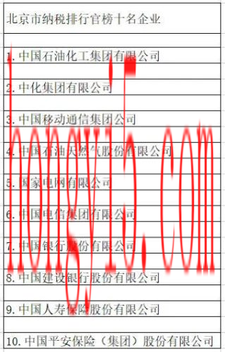 中国纳税排名省份前十(水头纳税排名)插图