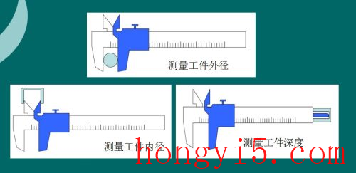游标卡尺的读数方法(螺旋测微器和游标卡尺的读数方法)插图1