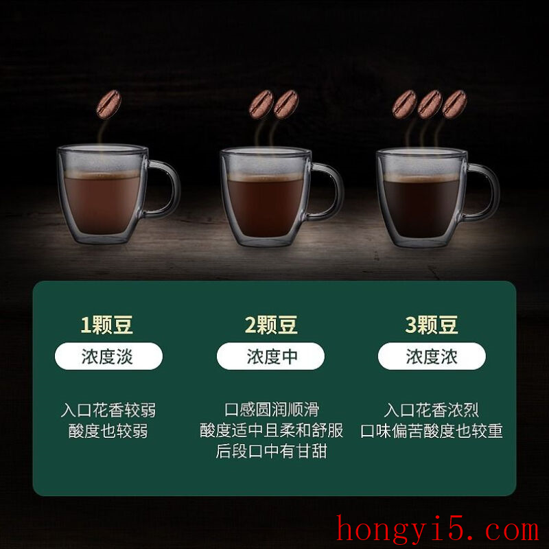 中国十大茶礼排行榜(全国十大茶吧机品牌排行榜)插图1