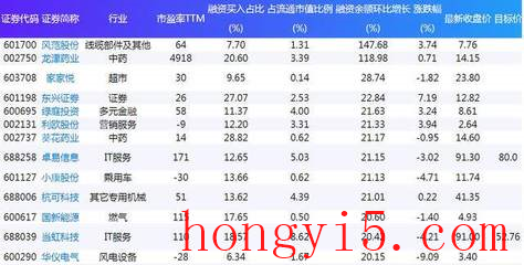 中国十大运输企业排行榜(全球十大运输企业)插图1