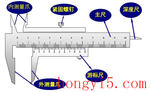 游标卡尺的读数方法(螺旋测微器和游标卡尺的读数方法)插图