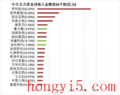 中国十大运输企业排行榜(全球十大运输企业)插图3