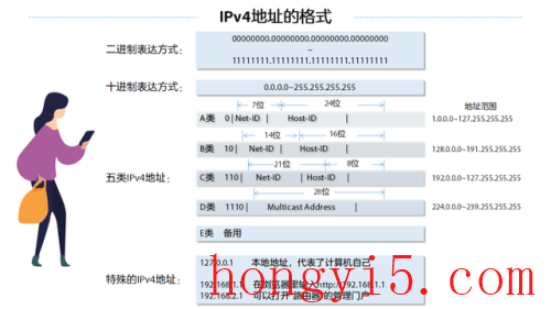 dns服务器地址(中国移动dns服务器地址)