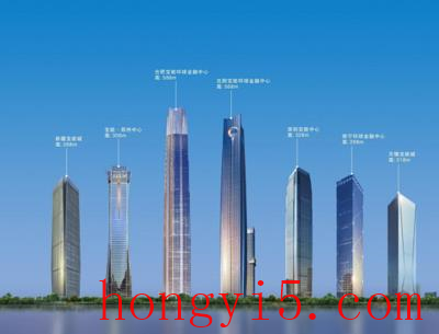 恒大十大高楼排行榜图片(温州十大高楼排行榜)插图1
