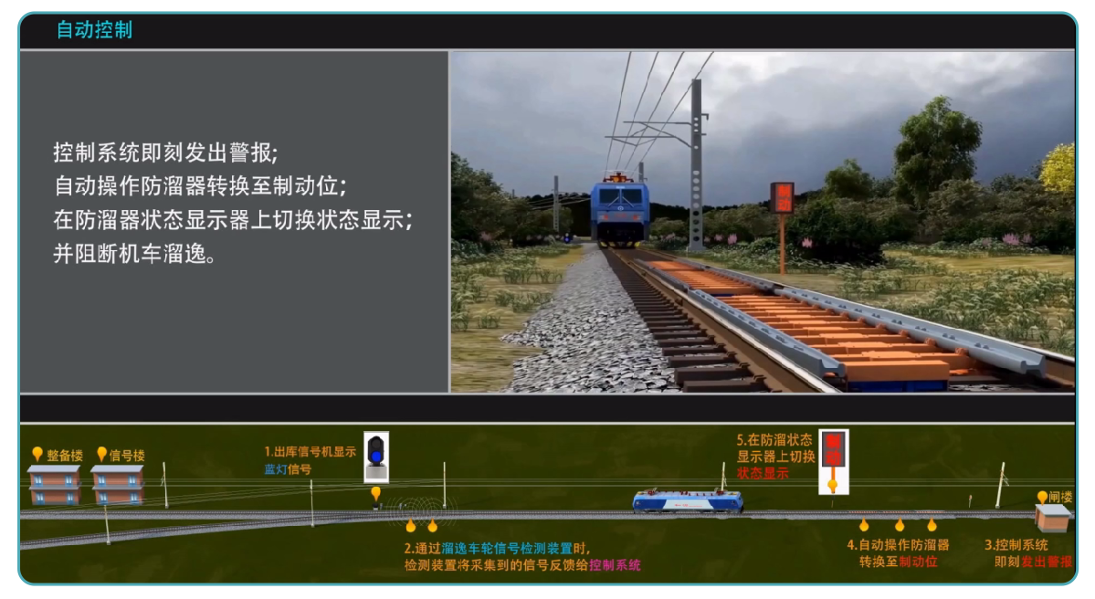 大秦铁路货运火车追尾脱线！司机相撞前跳车、受伤，是什么原因？