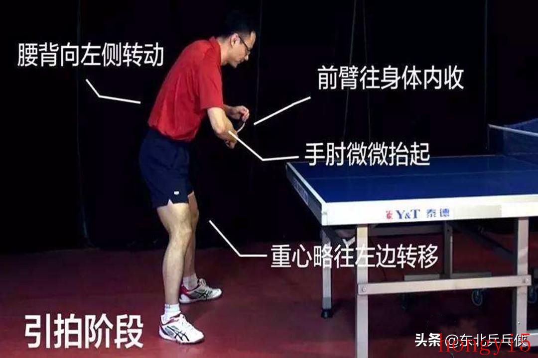 乒乓球反手教学视频1--50集（乒乓球反手打法和技巧深剖）(图1)