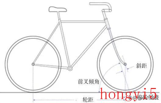 自行车为啥能保持平衡（自行车为什么能保持平衡）(图8)
