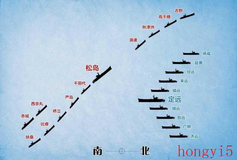 日本甲午海战战舰（赤城号航空母舰排水量如何）(图2)