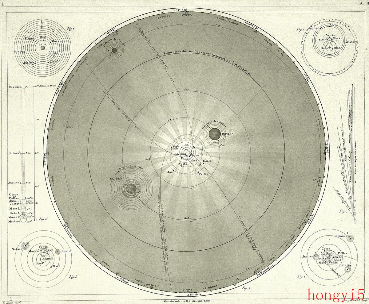 约翰尼斯·开普勒的故事（天文学家约翰尼斯开普勒简介）(图6)
