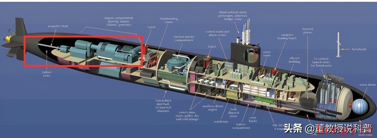 中国新型核潜艇无轴泵推（核潜艇的动力来源于哪里）(图8)