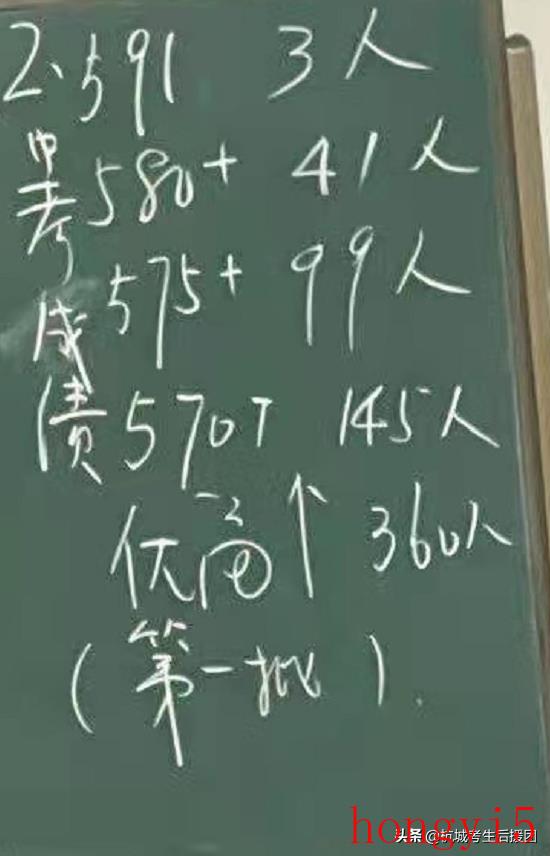 杭州最好的初中学校排名（杭州排名前十的初中学校）(图1)