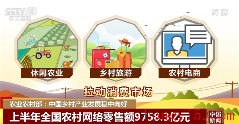 中国乡村产业发展稳中向好 上半年全国农村网络零售额9758.3亿元