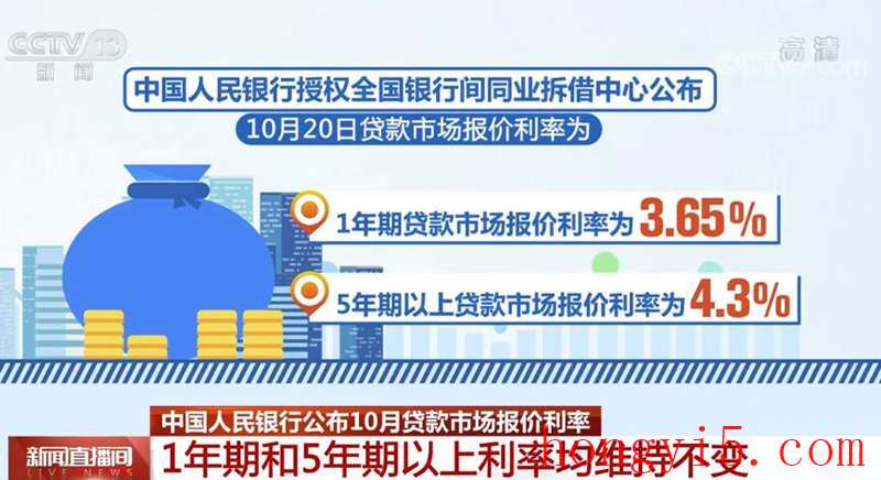 中国人民银行公布10月贷款市场报价利率 1年期和5年期以上利率均维持不变