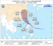 台风黄色预警：“杜苏芮”维持超强台风级 27日将移入南海东北部